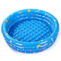 Piscina Inflable Redonda Para Niños 150 Cm X 40 Cm Alto 80l